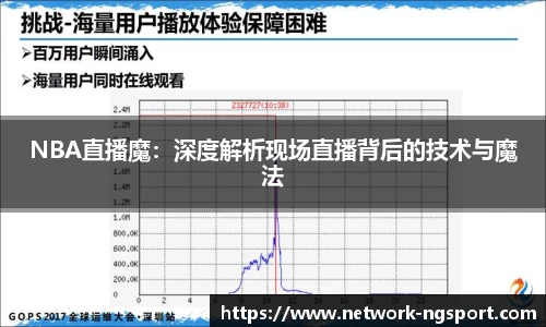 南宫NG体育