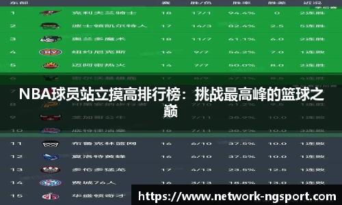 NBA球员站立摸高排行榜：挑战最高峰的篮球之巅